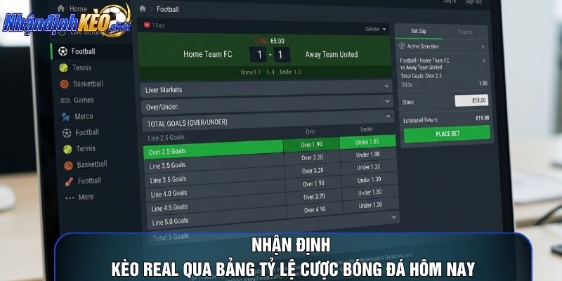 Nhận định kèo real qua bảng tỷ lệ cược bóng đá hôm nay
